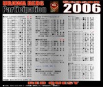 2006-Participation-600.jpg